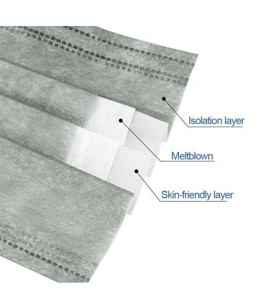 NU R 10pcs 3 Ply Disposable Face Mask Mask with Filter Layer and Elastic Earloop Retail Sealed bags Grey - Buy Online on GoSupps.com
