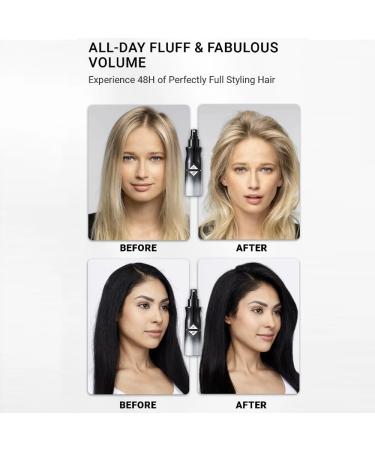 120ml Hair Leave-In Volumizing Styling Spray Volume Up Hair Styling Powder High Cranial Fluffing Spray Universal Fluffy Hair Powder Refreshing Remove Oil Modeling Men Women (2Pcs) 1 Ounce (Pack of 1) - Buy Online on GoSupps.com
