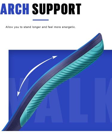WALKHERO Medium Arch Support Insoles - Cushioning Orthotic Insoles for Plantar Fasciitis Relief | Shock Absorption Inserts for Men & Women - Blue (Mens 11-11.5 - Buy Online on GoSupps.com