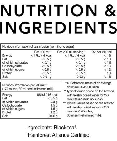 Buy PG Tips Black Tea - 80 Tea Bags | Premium British Tea for International Shipping - Buy Online on GoSupps.com