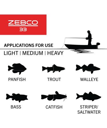 Zebco 33 Spincast Fishing Reel | Anti-Reverse, Bite Alert, Dial-Adjustable Drag | All-Metal Gears, Lightweight Graphite Frame | Silver/Black - Buy Online on GoSupps.com