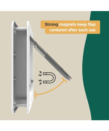 Hakuna Pets Super Tough 2-Way Locking Pet Door for Screens, Doors, Walls, Glass - Large White - Buy Online on GoSupps.com