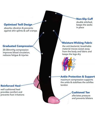 Buy ZLYJ Compression Socks for Men & Women Sports Knee High Travel & Ankle Protection Pink | International Shipping - Buy Online on GoSupps.com