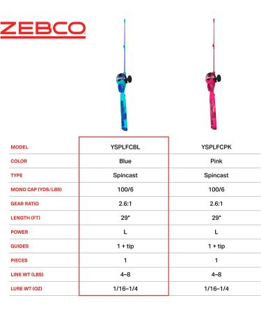 Zebco Splash Kids Spincast Reel and Fishing Rod Combo - Durable 29 Floating Fiberglass Rod - Tangle-Free Design - Pre-Spooled with 6-Pound Line - Blue - Buy Online on GoSupps.com