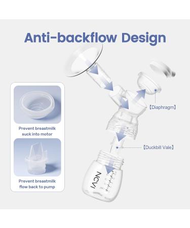NCVI Double Electric Breast Pump 8122 - 4 Modes, 9 Levels, Rechargeable, Ultra-Quiet - LED Touchscreen Blue - Ideal for Home & Travel - Buy Online on GoSupps.com
