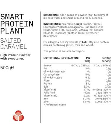 PhD Nutrition Smart Protein Plant Salted Caramel 500g - 20 Servings | Vegan Protein Powder - Buy Online on GoSupps.com