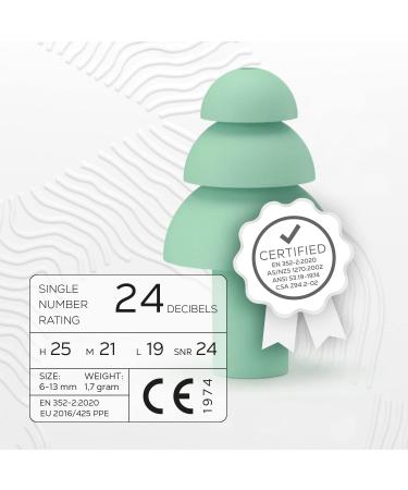 Shush Worker Earplugs - High Performance Hearing Protection - Prevent Occupational Hearing Loss - Ceramic Filter (SNR 23dB) - Reusable Over 365 x - Buy Online on GoSupps.com