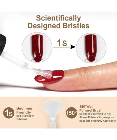 RONIKI 2pcs 15ml Gel Polish No Wipe Top and Base Coat Set  Soak Off UV LED Gel  Shine Finish Quick Drying and Long Lasting for Home DIY and Nail Salon - Buy Online on GoSupps.com