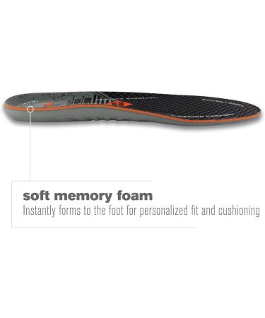 Airplus Ultra Work Memory Plus Insoles for Men, Size 7-13 - All Day Comfort & Foot Pain Relief - Buy Online on GoSupps.com