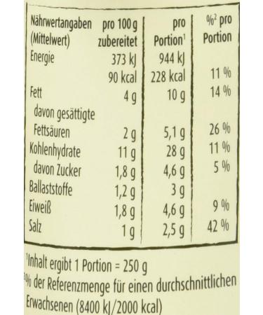 Buy Knorr Snack Bar Mashed Potatoes with Roast Onions & Croutons - Pack of 8 (8 x 53g) | International Shipping Available - Buy Online on GoSupps.com