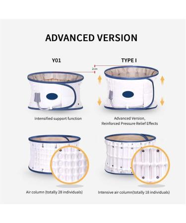 Alkani Adjustable Lumbar Support Belt with Pillow Pad - Back Pain Relief & Air Massage for Lower Back (White) - Buy Online on GoSupps.com