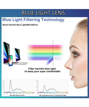 Stylish Oversized Square Blue Light Blocking Glasses for Women | Thick Pearl Inlay Arms | A1 Black 52mm Eyewear - Buy Online on GoSupps.com