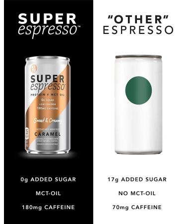 KITU SUPER Espresso Iced Keto Coffee Cans Variety Pack - 0g Sugar, 5g Protein, 35 Calories - 12 Pack of Vanilla, Caramel, Triple Shot Flavors | Iced & Canned Coffee from SUPER COFFEE Family - Buy Online on GoSupps.com