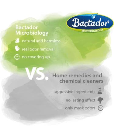 Bactador Laundry Rinse Odour Remover 1L - Laundry Sanitiser - Antibacterial laundry cleanser - Laundry Disinfectant - For a reliable odor removal of the strictest odors from all washable textiles - Buy Online on GoSupps.com