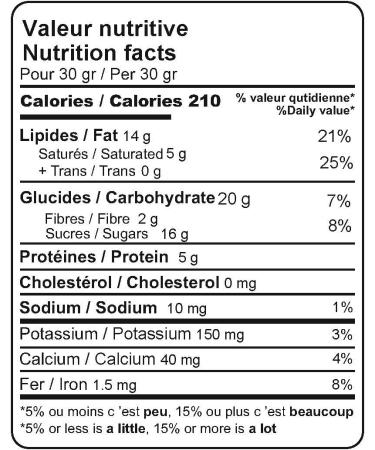 Milk Chocolate coated Peanut kernel NUTLY (460 gr) - Buy Online on GoSupps.com