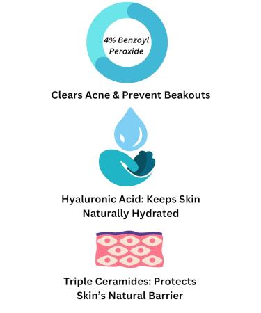 Dermlogix Creamy Acne Foaming Wash 4% Benzoyl Peroxide Face Wash With Hyaluronic Acid & Ceramides Gentle Daily Acne Skin Care 6.76 Fl Oz - Buy Online on GoSupps.com