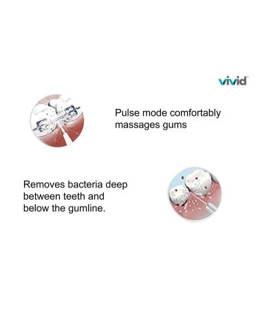 Portable Water Flosser for Braces - Rechargeable Oral Irrigator | SmartFloss by Vivid - Ideal for Travel - Buy Online on GoSupps.com