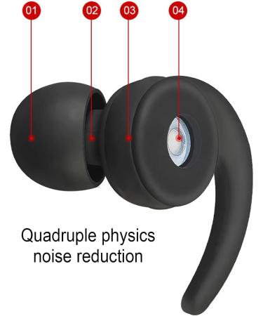 Ear Plugs For Sleep Noise Canceling Ear Plugs 2 Pairs Noise Cancelling Ear Sleep Earbuds Reusable Earplugs Noise Reduction Earbuds Silicone Sleeping Ear Plug Comfortable Earplugs For Sleep - Buy Online on GoSupps.com