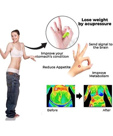 WZDYN 4PCS Acuplus Sugar Control Li4 Acupressure Point Clip | Shiny Slim Detoxification and Slimming LI4 Acupressure Point Clip | Acufit Detox Slimming LI4 Acupressure Clip | Relief Tension Anxiety - Buy Online on GoSupps.com
