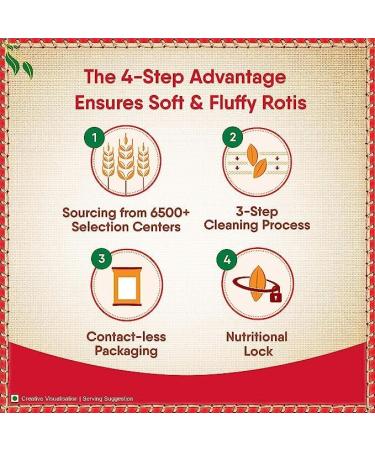 Aashirvaad Shudh Chakki Atta | Whole Wheat Flour | Premium Quality Atta | 10kg - Buy Online on GoSupps.com