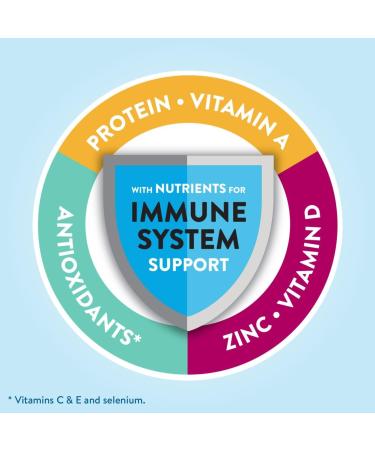 Glucerna Hunger Smart Diabetes Care Shake Classic Chocolate Diabetic Meal Replacement to Support Blood Sugar Management 15g Protein 180 Calories Ready to Drink 10 Fl Oz (Pack of 48) - Buy Online on GoSupps.com