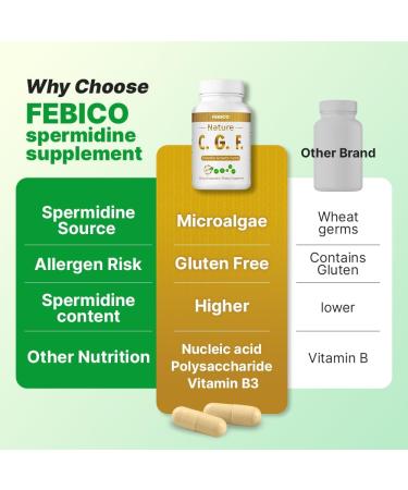 FEBICO Chlorella Growth Factor CGF Capsules 350mg 30 Count Non-GMO Vegan Supplement for Immunity & Cognitive Health Natural Spermidine Superfood - Buy Online on GoSupps.com
