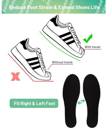 Carbon Fiber Insole 1 Insert for Hallux Rigidus & Turf Toe Relief - Unisex Foot Pain Solution | 259mm Size - Buy Online on GoSupps.com