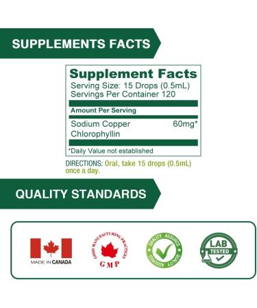 Lovita Chlorophyll Liquid 7200mg - Natural Concentrated Chlorophyll for Skin Health & Internal Deodorant - Energy Booster, Immune Support - Vegan & Non-GMO Drops - 2 Fl Oz - Buy Online on GoSupps.com