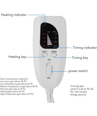 Zerodis Electric Heating Pad 220V EU Plug - Effective Back Pain Relief | Timed & Comfortable - Buy Online on GoSupps.com