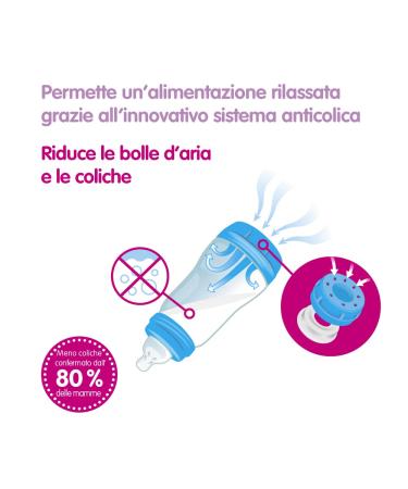 MAM Easy Start Anti-Colic Baby Bottle 320ml - Pink 4+ Months SkinSoft Silicone Sucker - International Shipping Available - Buy Online on GoSupps.com