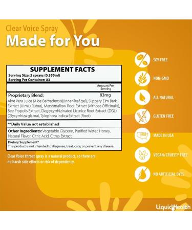 Clear Voice Vocal Throat Spray - Singing Ease & Voice Clarity, Fast Acting Herbal Oral Remedy for Singers, Speakers, Performers - Soothing Dampener, Moisturizer Relief, USA Made (Honey Lemon, 3 Pack) Honey Lemon 1 Fl Oz (Pa  - Buy Online on GoSupps.com