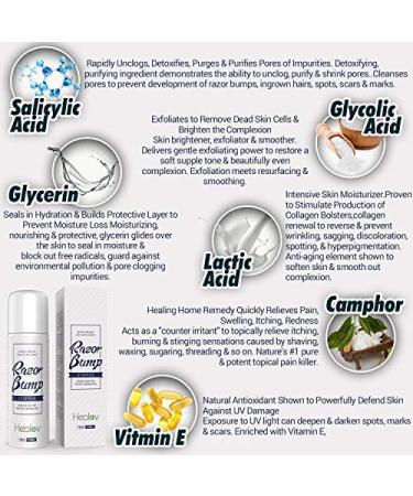Roll On Razor Bump Treatment for Bikini Area, Legs, Underarms - Natural Dark Spot Removal & Ingrown Hair Relief for Women & Men - Buy Online on GoSupps.com