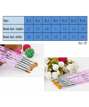 7 Nail Brushes | Tool Professional UV Gel Brush Pen | Brush Pen Nail Art Painting | Nail Art Tips Builder Brush Nail Painting Polish Brush Pen Nail Clean Up Brush Set for Home and Salon Use. - Buy Online on GoSupps.com