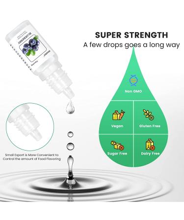 16 Pack Lip Gloss Flavoring Oil - Vanilla Pineapple Banana Candy Flavoring for Cooking & Baking - Water & Oil Soluble Lip Flavoring Oil - .35 Fl Oz - Buy Online on GoSupps.com