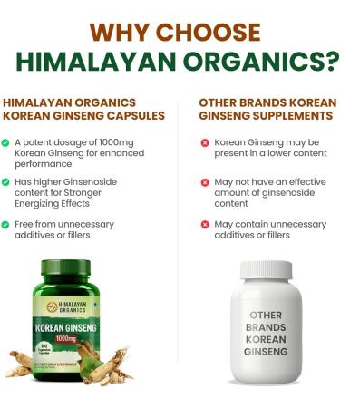 Korean Red Ginseng 1000mg for Men | Supports Brain Function Boosts Immunity Energy & Focus (100 Capsules) - Buy Online on GoSupps.com