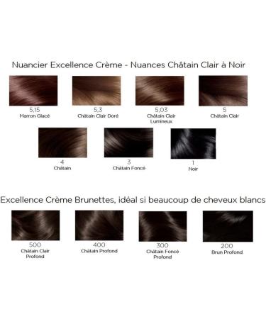 L'Or al Paris Excellence Cr me 300 Deep Dark Brown - Buy Online on GoSupps.com