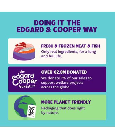 Edgard & Cooper Natural Grain Free Canned Adult Wet Dog Food Pate 400g x 6 Fresh Chicken & Turkey Tasty & Balanced Healthy Diet Fresh Meat - Buy Online on GoSupps.com