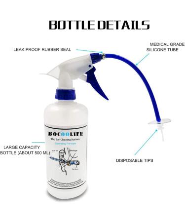 BOCOOLIFE Earwax Removal Kit - Ear Cleaning System with Lighted Curette, Basin, and 30 Tips - Safe and Easy Ear Wax Cleaner for All Ages - Buy Online on GoSupps.com