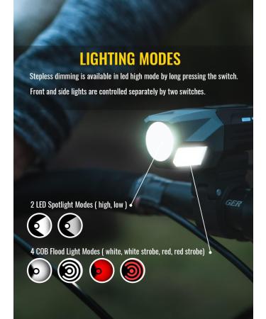 Rechargeable COB Bike Light Set - Powerful, Waterproof Front and Rear Lights for All Bikes - Easy Install, Lightweight, Compatible with Running - Black - Buy Online on GoSupps.com