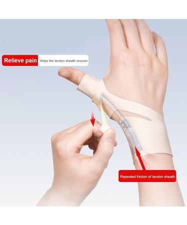 YOXIER Tendon Sheath Wrist Brace for Pain Relief Protector Thumb Injuries Sleeve Support Discomfort Keyboard Players Protective Healing Skin A - Buy Online on GoSupps.com