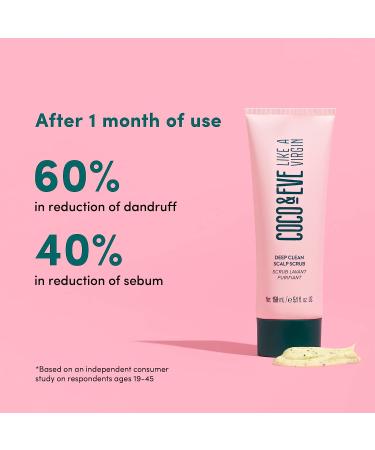 Coco & Eve Like A Virgin Deep Clean Scalp Scrub - Pre Shampoo Treatment for Dry Dandruff Prone Skin (150ml) - Buy Online on GoSupps.com