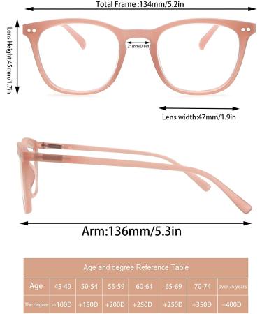 Women's Colorful Round Reading Glasses 4-Pack +4.00 Strength - Lightweight & Stylish Women's Readers with Comfortable Spring Hinge - 4 Mix Color Options - Buy Online on GoSupps.com