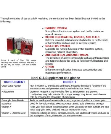 bHIP Noni Gia Sachets for Men/Women | Supports iBlue/iPink/iRed | 30 Individual Sachets + Shaker Cup | 12Oz | 30 Count - Buy Online on GoSupps.com