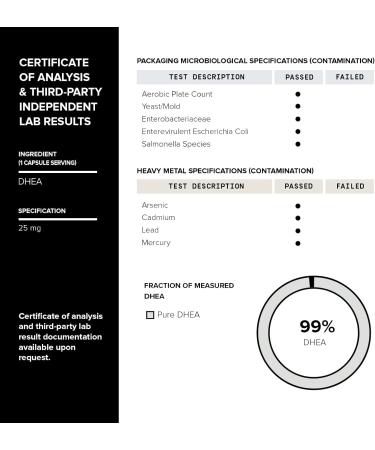 Toniiq Ultra High Strength DHEA 25mg Supplement for Men - 99%+ Highly Purified and Bioavailable Micronized DHEA Supplement for Women and Men - DHEA 25 mg - 180 Capsules DHEA25 - Buy Online on GoSupps.com