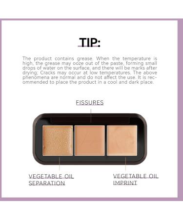 Corrector Makeup Cream Face Palette Light to Neutral Conceal Trouble Spots Dullness Dark Circles Correct Discolorations Camouflage Imperfections Covers Redness Frifer 01# - Buy Online on GoSupps.com
