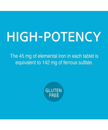 21st Century Slow Release Iron Tablets - 60 Count - Buy Online on GoSupps.com