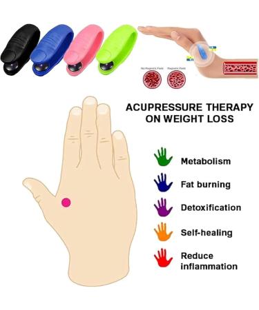 4Pcs Hypoglycemic Acupoint Clip - Sugar Control LI4 Acupressure Point for Anxiety Relief (Black) | International Shipping - Buy Online on GoSupps.com