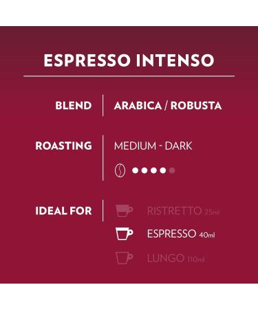 Lavazza A Modo Mio Espresso Intenso Coffee Capsules - 16 Count Pack | Intensity 13 Arabica and Robusta Blend | Spicy Notes | Medium-Dark Roasting | Compostable Pods - Buy Online on GoSupps.com