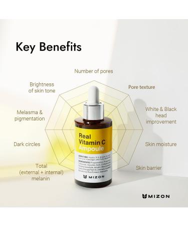  MIZON REAL VITAMIN C AMPOULE (30ml) Korean Skincare - Pure Vitamin C (19%) Brightening Serum - Complexion Correction - Nutrition & Hydration - Natural Ingredients - Buy Online on GoSupps.com
