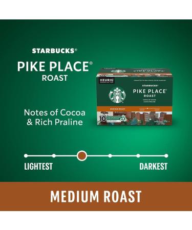 STARBUCKS PIKE PLACE Roast Medium Roast Ground Coffee K-CUP Pods 10 ct Box Pike Place 125 g (Pack of 1) - Buy Online on GoSupps.com